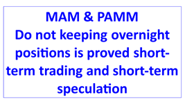 short-term trading speculation not overnight positions en